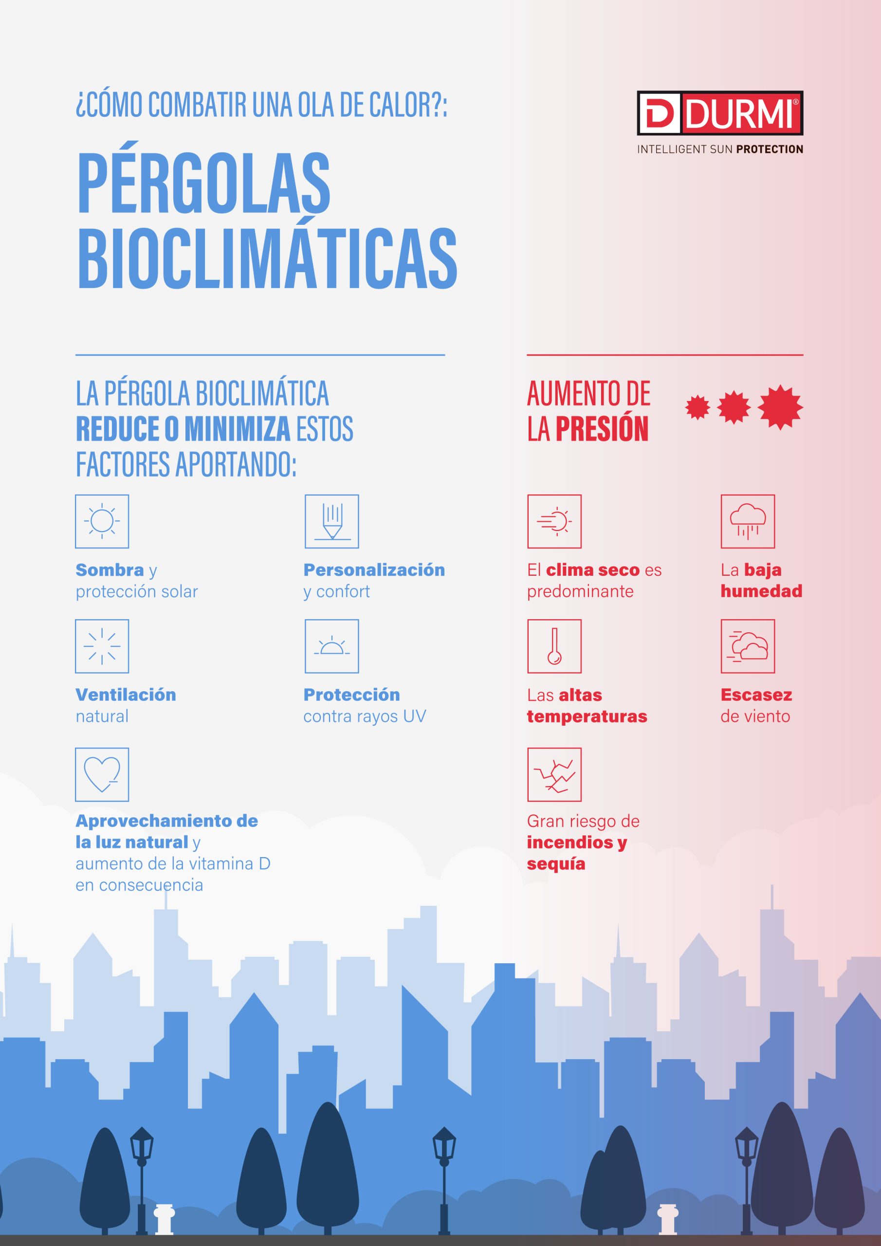 Arquitectura bioclimática